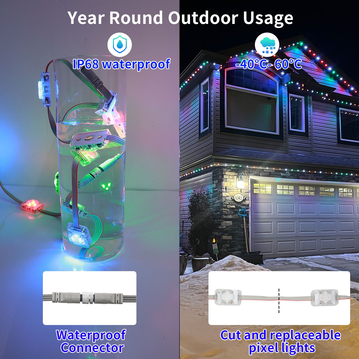 ip68 waterproof year round marketing